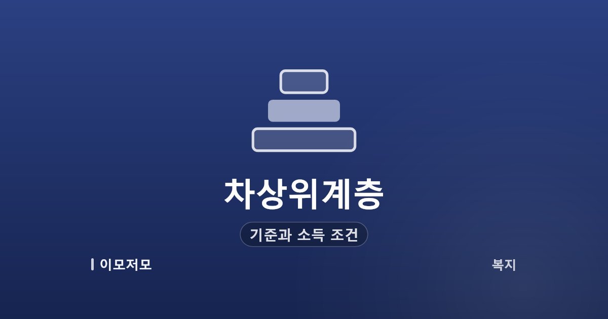 차상위계층 기준과 소득 조건, 받을 수 있는 지원 혜택