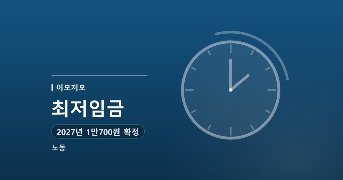 최저임금 2027년 1만700원 확정, 2026년과 비교·계산법 정리